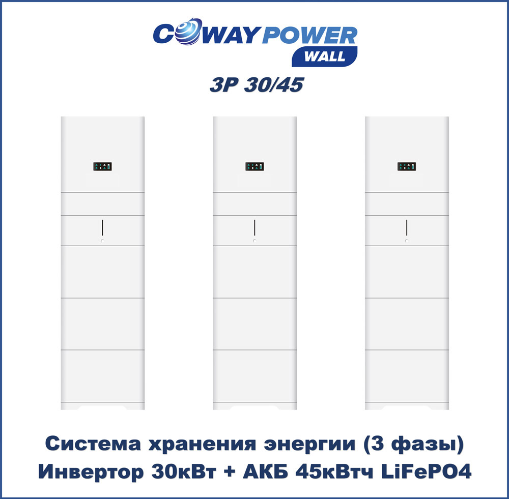 PowerWall 3P